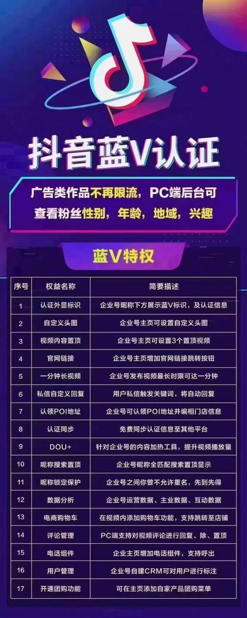 抖音蓝v认证需要多少钱