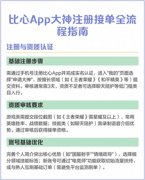 为什么手机号注册不了比心图标