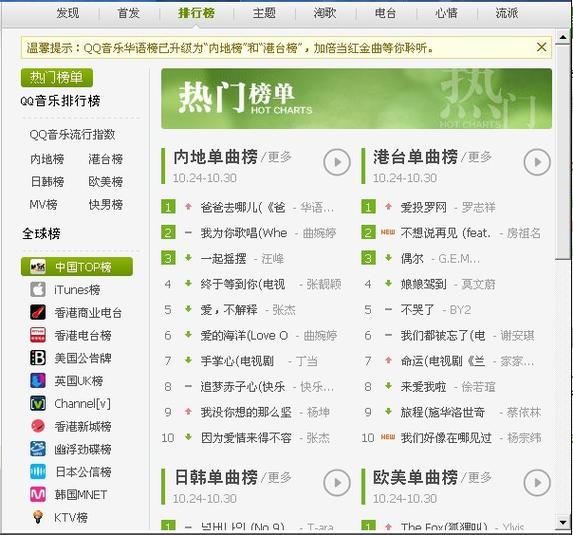 qq音乐下载占内存吗