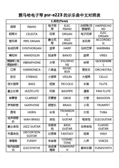 钢琴的音色特点
