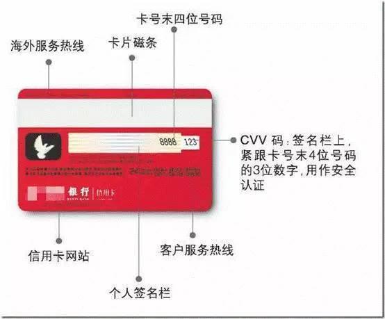 储蓄卡没开通网银可以刷卡吗