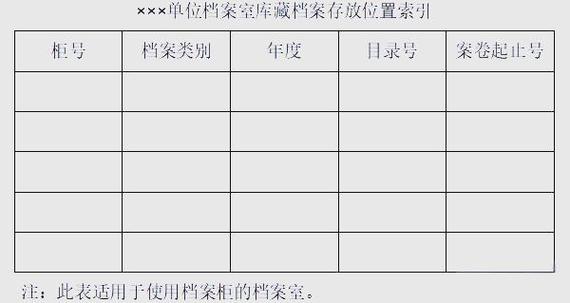 存档案去哪里存