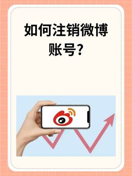 怎么注销微博账号截图