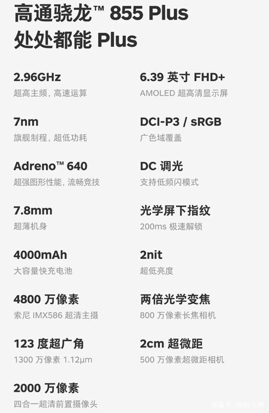 骁龙855手机性价比排名图标