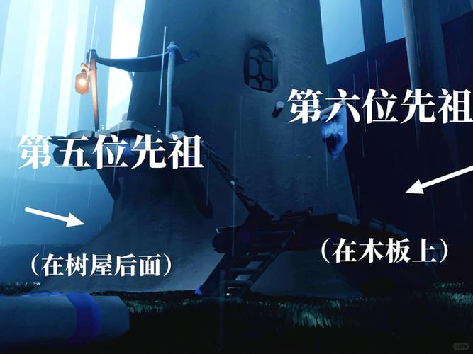集结季复刻先祖位置
