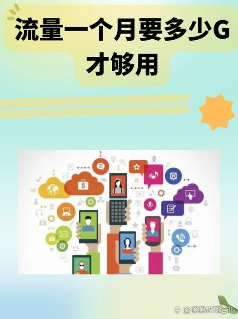 50g流量一个月够用吗缩略图