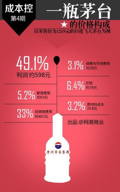 到期自动转存好还是不转存好截图