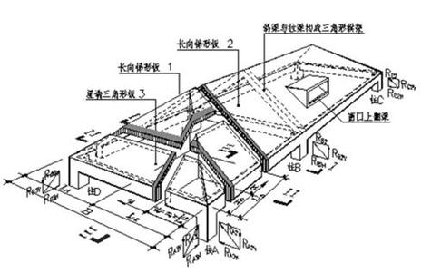 09j202—1坡屋面图集
