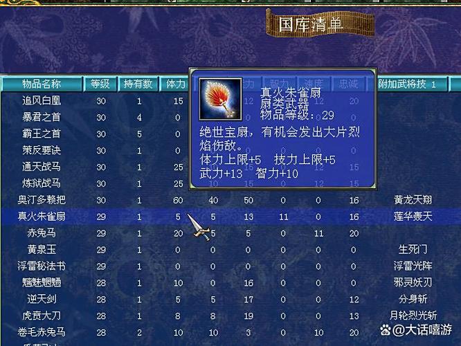 三国群英传7武器排名缩略图