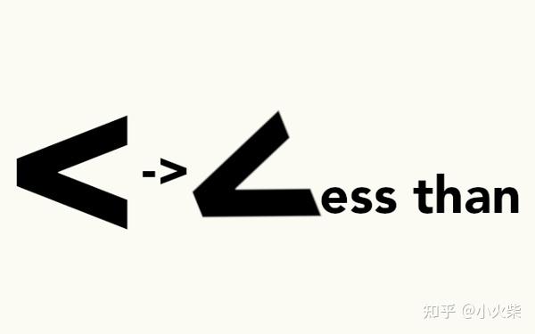less adj