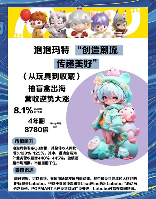 playdoll是哪里的品牌