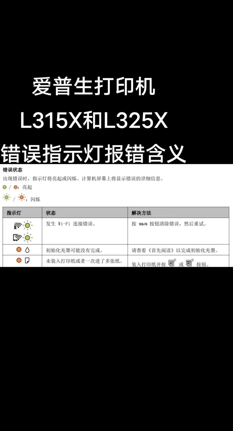 爱普生打印机常见故障及解决方法缩略图