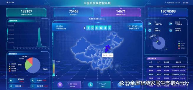 智能马桶频繁自动冲水