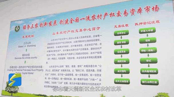 什么是农村产权交易
