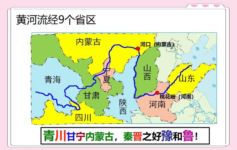 流量与管径的口诀