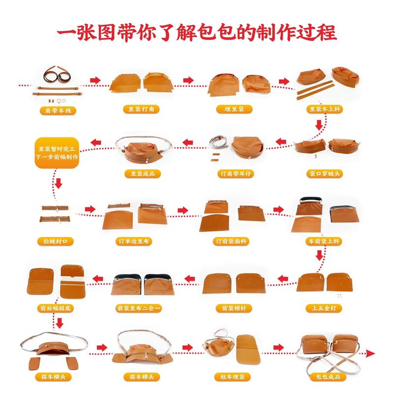 拼多多怎么买东西步骤