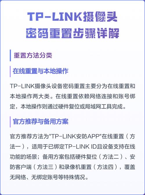 重置摄像头密码的步骤截图