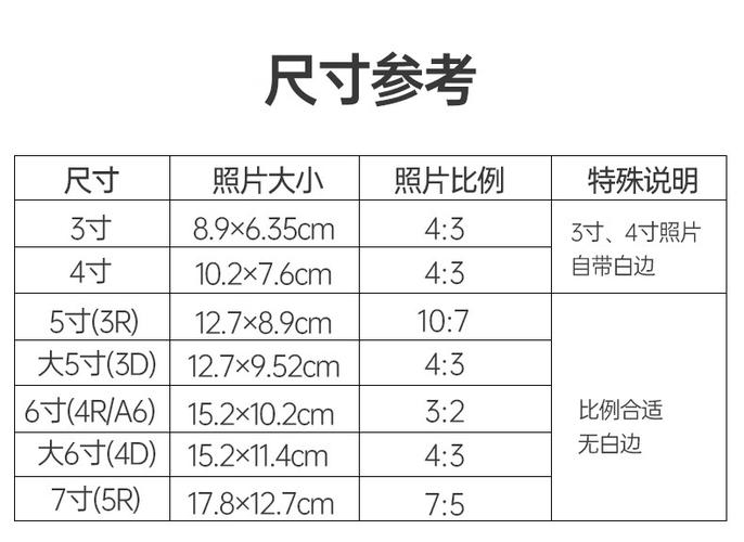一寸照片打印8张多少钱图标