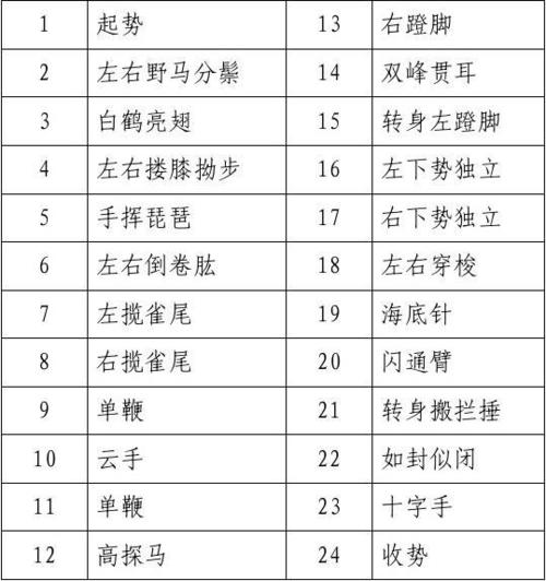 二十四式简化太极拳mp3