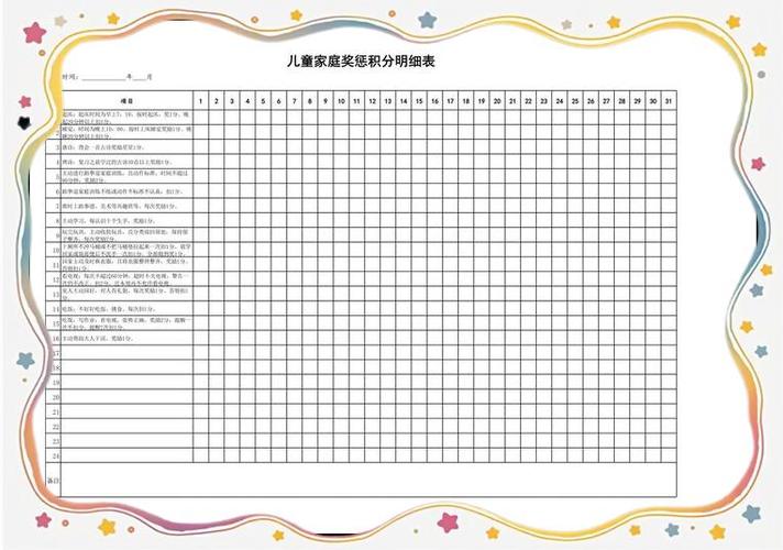孩子小奖励清单截图