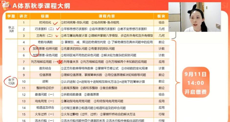 乐读网课最厉害三个专业