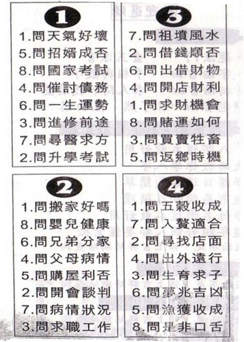 来人入门断事方法口诀