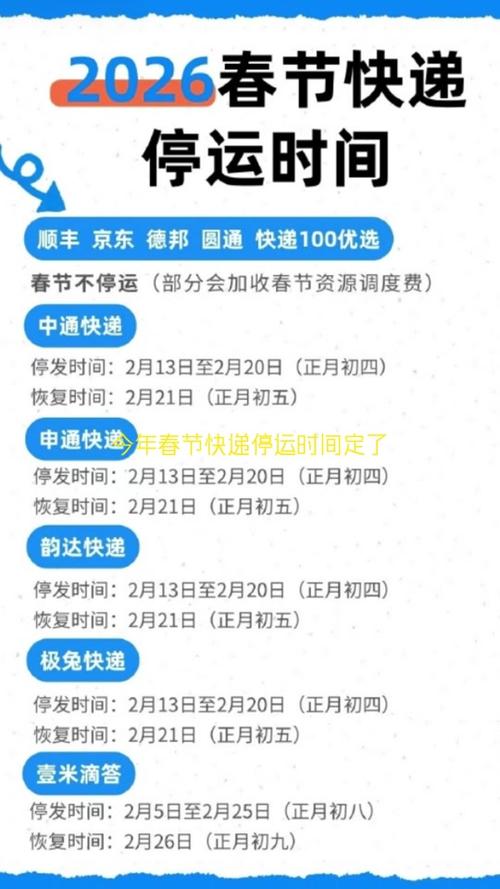快递现在停运了吗2024年