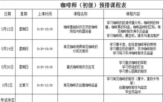 学咖啡学费一般多少