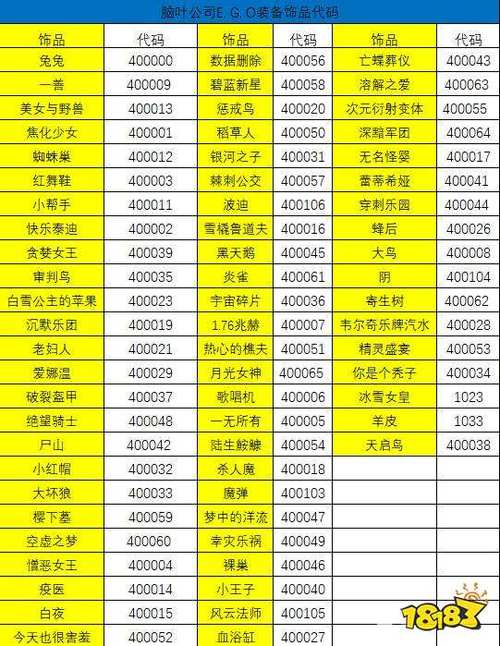 脑叶公司拿到正义裁决饰品代码截图