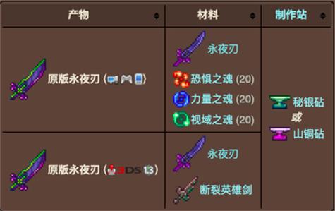 泰拉瑞亚觉醒永夜之刃图标
