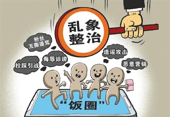 饭圈电竞圈还有什么圈