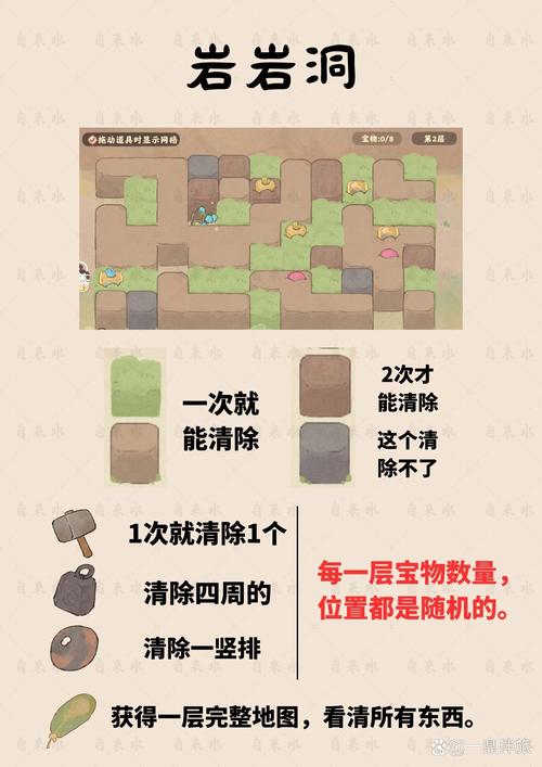 我的世界1.20版本基岩版玩法