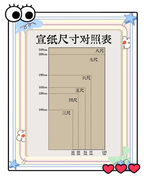 5K纸相当于A几截图