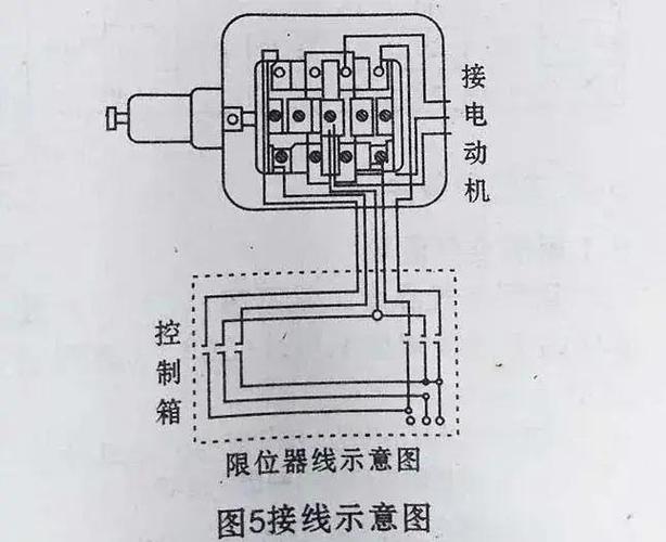 重锤限位器接线图截图