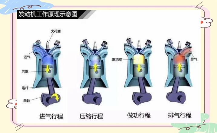 我的世界如何让活塞一直运动图标