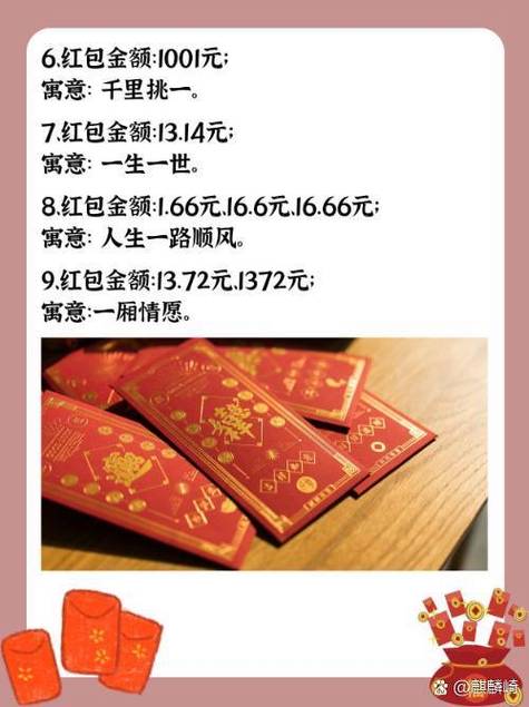 吉利红包数字618