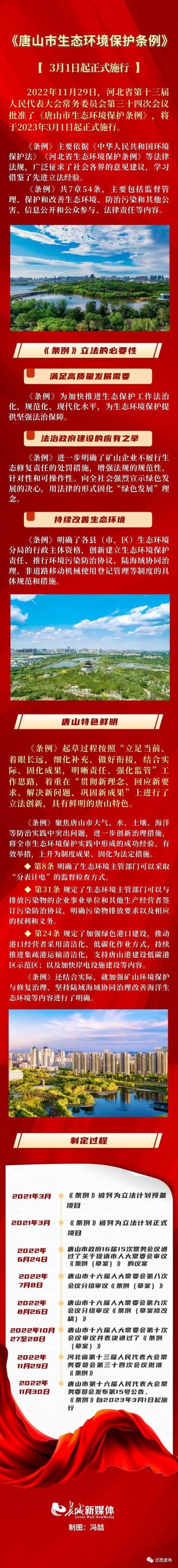 唐山市环保局人员名单