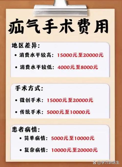 做手术花多少钱