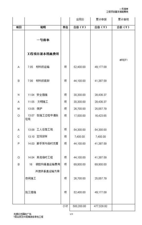 木工人工价格明细表缩略图