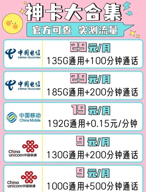 无限流量卡多少钱一个月