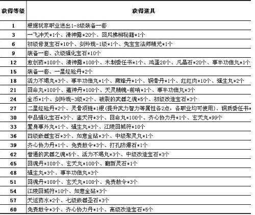 qq三国工作室怎么赚钱图标