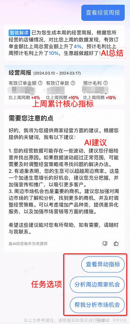 饿了么怎么关店铺会自动开店吗图标
