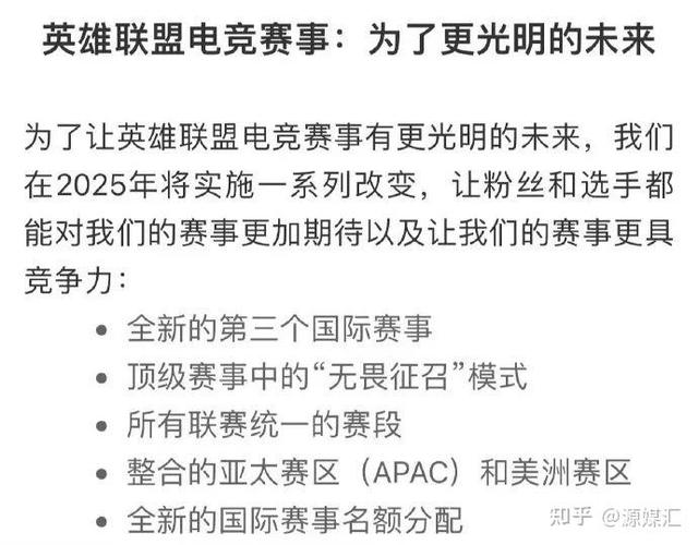 lol全局bp是什么时候开始的