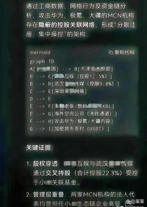 华为手机的黑客代码