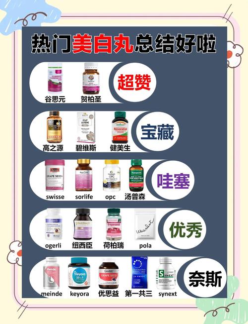 mermaidusa美白丸价格