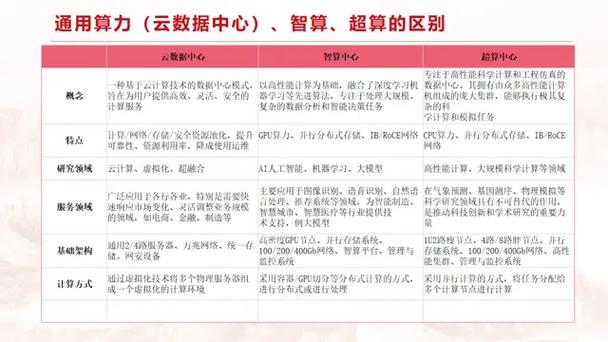 云闪付借钱需要什么条件图标