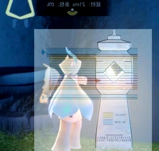 光遇网易大神测身高