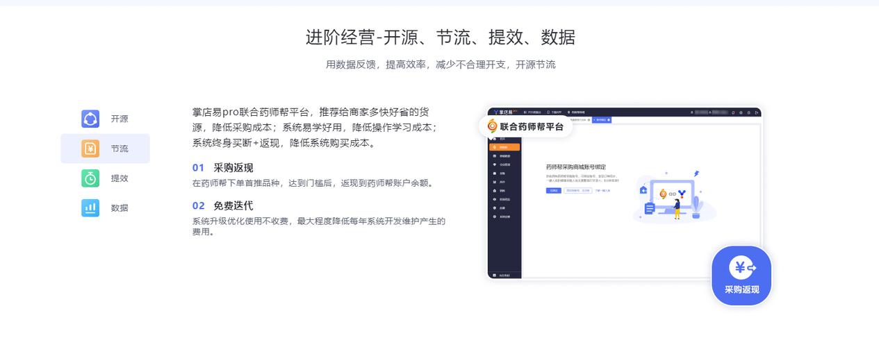 掌店易pro药店管理软件