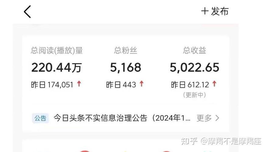 头条号赚钱规则图标