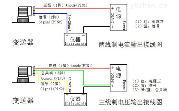 二线液位传感器接线图